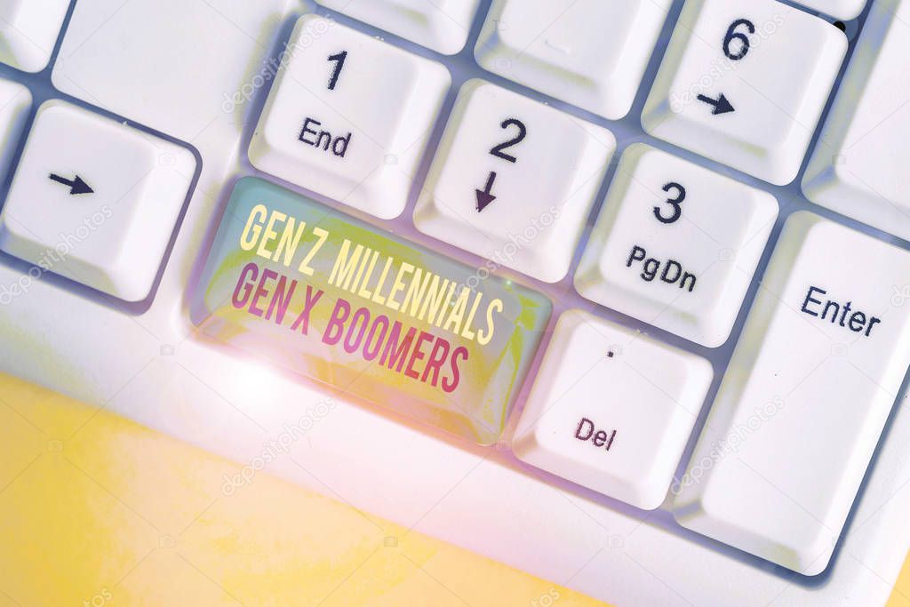 Conceptual hand writing showing Gen Z Millennials Gen X Boomers. Business photo text Generational differences Old Young showing White pc keyboard with note paper above the white background.