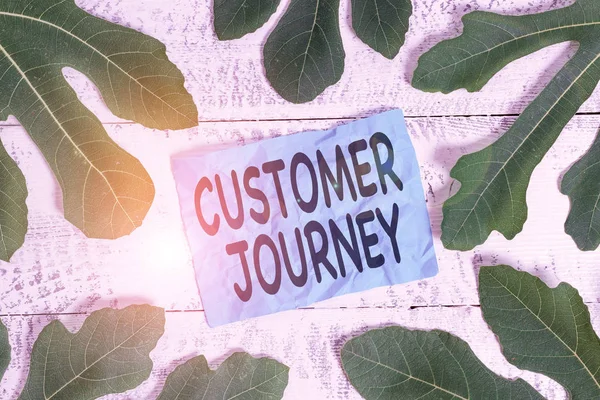 Conceptual hand writing showing Customer Journey. Business photo showcasing customers experiencesgo through interacting with brand Leaves surrounding notepaper above a classic wooden table.