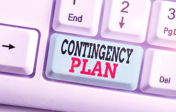 Text sign showing Contingency Plan. Conceptual photo A plan designed to take account of a possible future event.