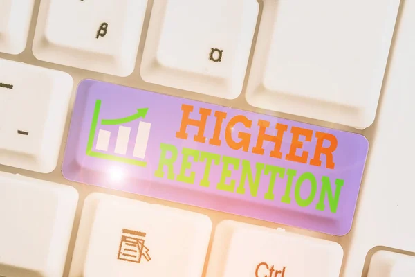 Word writing text Higher Retention. Business concept for ability of an organization to retain its employees. — Stockfoto