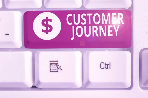 Conceptuele handschrift tonen Customer Journey. Zakelijke foto presentatie van klanten ervaringengaan door interactie met merk. — Stockfoto