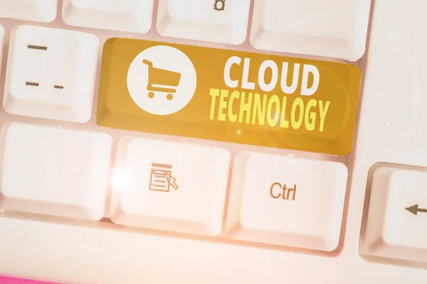 Текст для написания слов Cloud Technology. Бизнес-концепция для анализа доступности ресурсов компьютерных систем . — стоковое фото