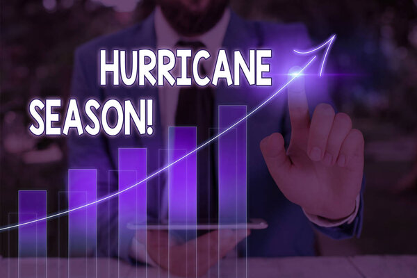 Text sign showing Hurricane Season. Conceptual photo time when most tropical cyclones are expected to develop.