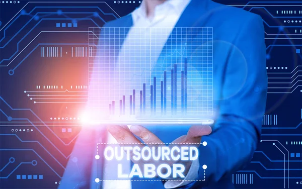 Conceptual hand writing showing Outsourced Labor. Business photo showcasing jobs handled or getting done by external workforce. — Stock Photo, Image