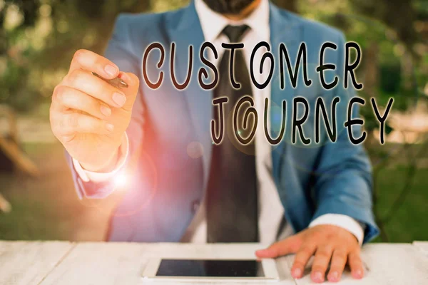 Conceptual hand writing showing Customer Journey. Business photo text customers experiencesgo through interacting with brand Businessman holds pen and points into copy space.