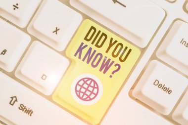 Kelime yazma metni Soru Bildin mi? İş konsepti, birine gerçeği ya da olayı bilip bilmediğini sorduğunuzda.