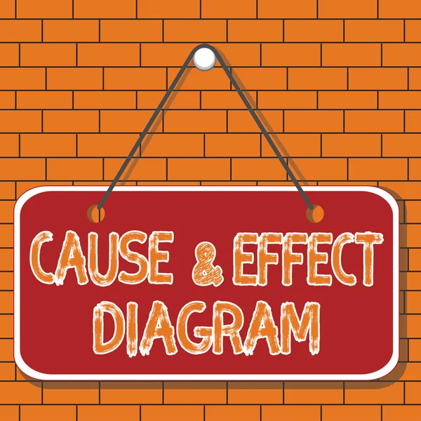 Signo de texto que muestra Causa y Efecto Diagrama. Foto conceptual Herramienta de visualización para categorizar causas potenciales Memo recordatorio coloreado tablero vacío espacio en blanco adjuntar rectángulo de fondo . —  Fotos de Stock