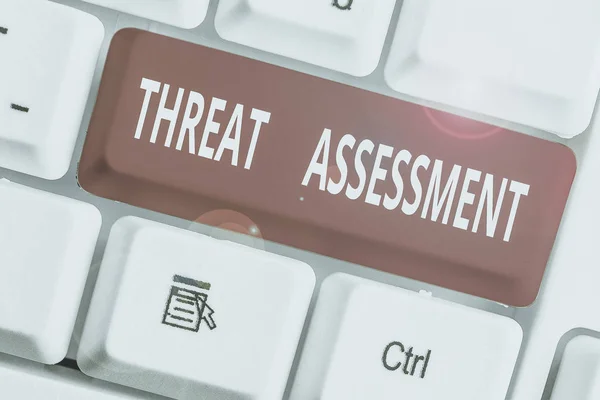 Word writing text Threat Assessment. Business photo showcasing determining the seriousness of a potential threat