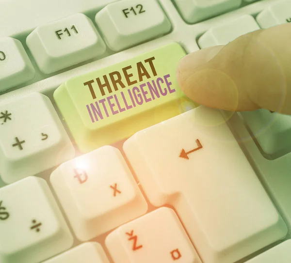 Conceptual Hand Writing Showing Threat Intelligence Concept Meaning Analyzed Refined — Stock Photo, Image
