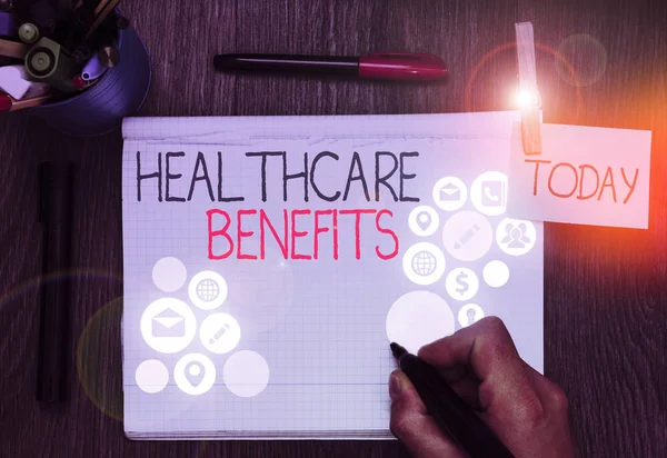 Handwriting Text Healthcare Benefits Conceptual Photo Use Health Services Risk — 스톡 사진