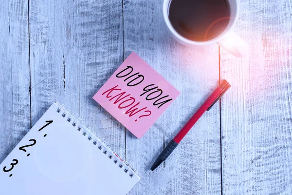 Handwriting text Did You Know Question. Conceptual photo when you are asking someone if they know fact or event Stationary placed next to a cup of black coffee above the wooden table