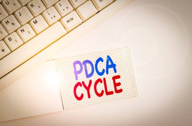 El yazısı Pdca Döngüsü. Beyaz arkaplanın üzerindeki boş not kağıdıyla süreçleri ve ürünleri geliştirmek ve geliştirmek için kavramsal fotoğraf kullanımı
