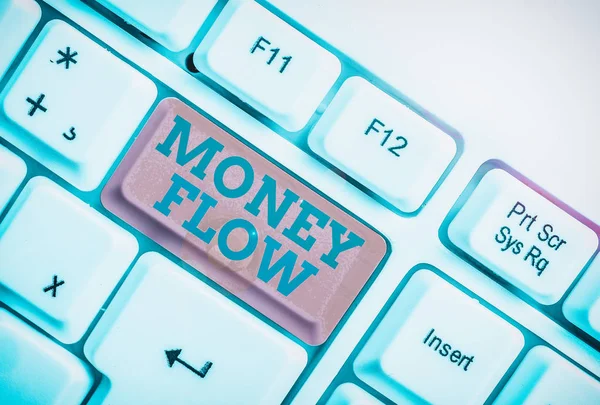 Kézírás Szöveg Írás Money Flow Koncepcionális Fotó Növekedés Vagy Csökkenés — Stock Fotó