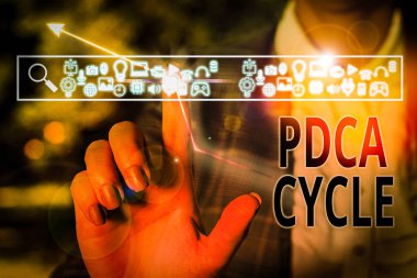 Pdca döngüsünü gösteren kavramsal el yazısı. Kavram, kontrol etmek ve devam ettirmek için kullanım anlamına gelir Süreç ve ürünleri geliştirmek