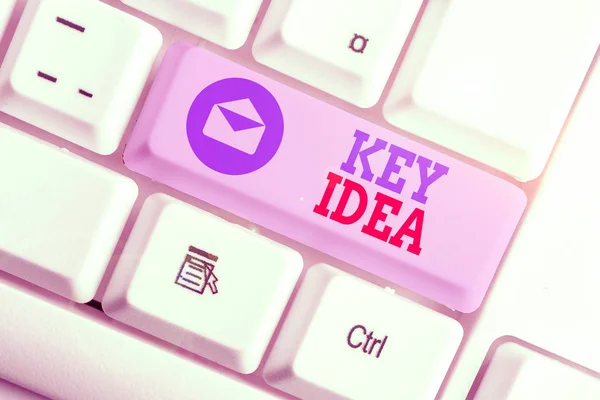 Szövegírás Key Idea Üzleti Fotó Bemutatása Kivételes Vagy Létfontosságú Gondolat — Stock Fotó