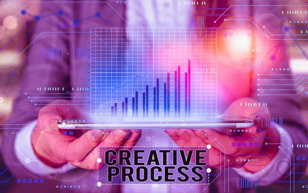 Handstilstextskrivning Kreativ Process Konceptuell Fotoprocess För Att Generera Nya Idéer — Stockfoto
