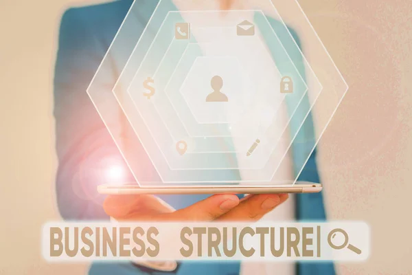 Notatka Pokazująca Strukturę Biznesową Koncepcja Biznesowa Dla Ram Organizacji Która — Zdjęcie stockowe