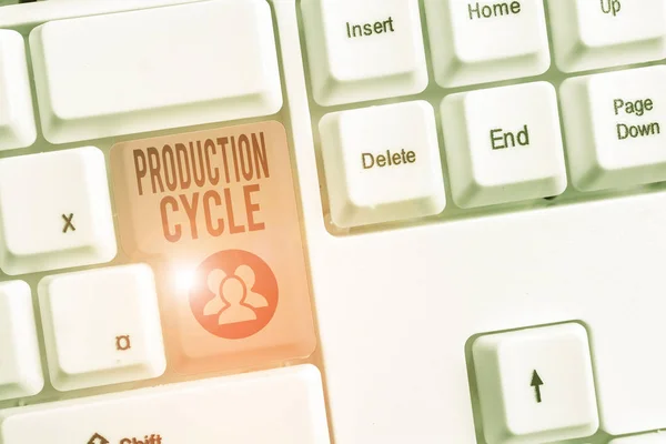 Writing Note Showing Production Cycle Business Concept Conversion Raw Materials — 스톡 사진