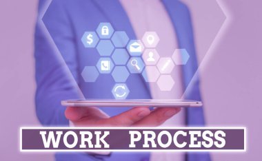 Çalışma Sürecini gösteren not yazılıyor. Standart prosedürler için iş kavramı belirli bir iş kuralları sisteminin nasıl ele alınacağı