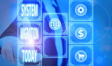 El yazısı yazı sistemi göçü. Bir işletim ortamının kullanımından diğerine taşınan kavramsal fotoğraf