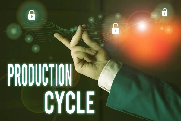 Text Sign Showing Production Cycle Business Photo Text Conversion Raw — 스톡 사진