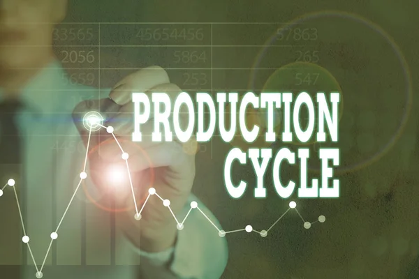 Writing Note Showing Production Cycle Business Concept Conversion Raw Materials — 스톡 사진