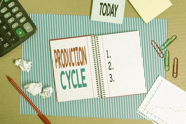 生産サイクルを示すメモを書く 原材料を完成品活動に変換するためのビジネスコンセプト段ボールノートブック段ボールオフィススタディサプライチェーン図用紙 — ストック写真