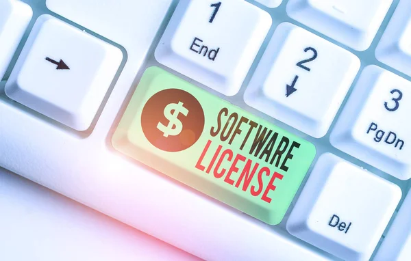 Writing note showing Software License. Business concept for legal instrument governing the redistribution of software