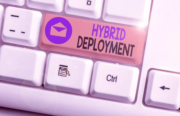 Writing Note Showing Hybrid Deployment Business Concept Combination Onpremises Applications — 스톡 사진
