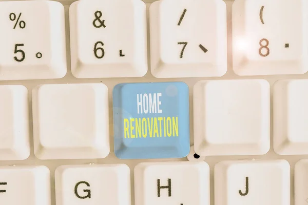 Word Writing Text Home Renovation Business Photo Showcasing Process Renovating — Stock Photo, Image