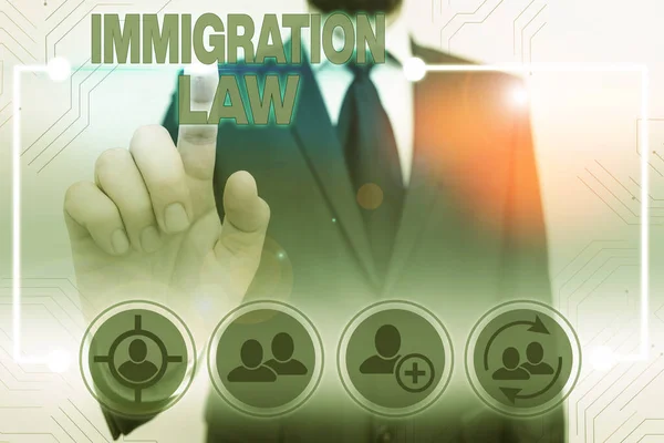 Πινακίδα που δείχνει το νόμο μετανάστευσης. Έννοια φωτογραφία εθνικό καταστατικό και νομικά προηγούμενα που διέπουν τη μετανάστευση. — Φωτογραφία Αρχείου