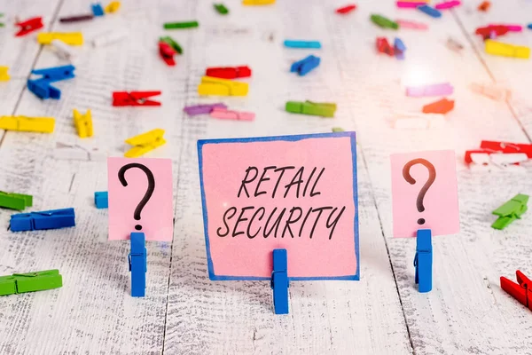 Sms Bord Met Retail Security Zakelijke Foto Tekstproces Dat Goederen — Stockfoto