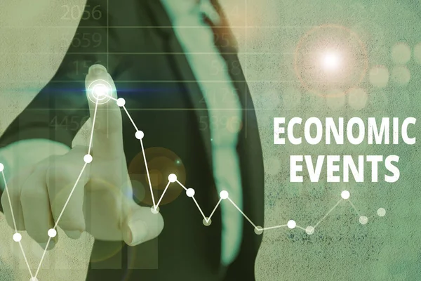 Handwriting text Economic Events. Conceptual photo transfer of control of an economic resource to another party