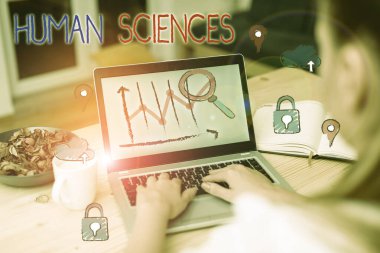 Handwriting text human Sciences. Conceptual photo studies the social and cultural aspects of human life clipart