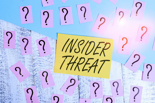 Conceptual hand writing showing Insider Threat. Business photo text security threat that originates from within the organization Crumbling papers with thick cardboard on the wooden table.