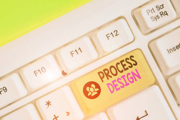 Handwriting text writing Process Design. Concept meaning process of originating and developing a plan for a product.