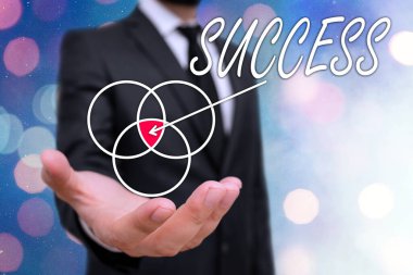 Kavramsal el yazısı Başarı 'yı gösteriyor. İş fotoğrafı büyütme konsepti. Bu işteki olumlu göstergeleri artırmayı planlıyoruz. İşi maksimum seviyeye çıkarmak için geliştirmek