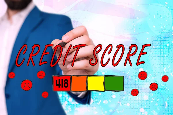 Handwriting text Credit Score. Concept meaning Report credit score for banking application to asses risk based on the behaviours of the user or client. Assessing credit score for mortgage or loan from