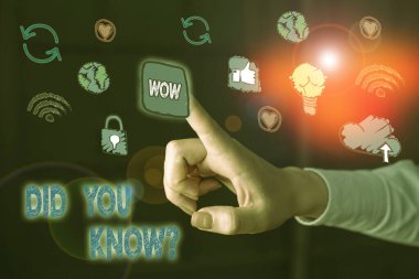 Did You Know Question'ı gösteren not yazma. Birisine gerçeği veya olayı bilip bilmediğini sorduğunuzda çekilen iş fotoğrafı.