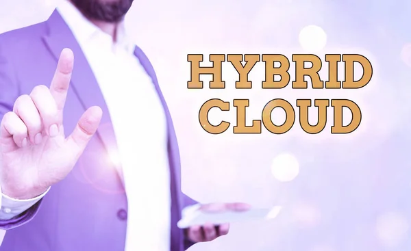 Word writing text Hybrid Cloud. Business concept for computing environment that combines public and a private cloud.