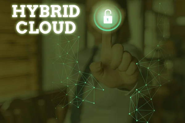 Conceptual hand writing showing Hybrid Cloud. Business photo showcasing computing environment that combines public and a private cloud.