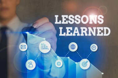 Derslerin Öğrenildiğini gösteren kavramsal el yazısı. Etkin bir şekilde çekilmesi gereken damıtılmış iş fotoğrafı tanıtım deneyimleri.