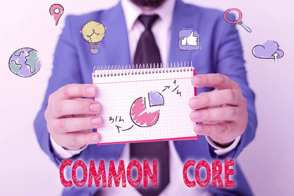 Texte d'écriture de mots Common Core. Concept d'entreprise pour un ensemble de normes académiques en mathématiques et en anglais . — Photo