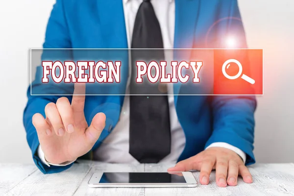 Word writing text Foreign Policy. Business concept for a government strategy in dealing with other nations.
