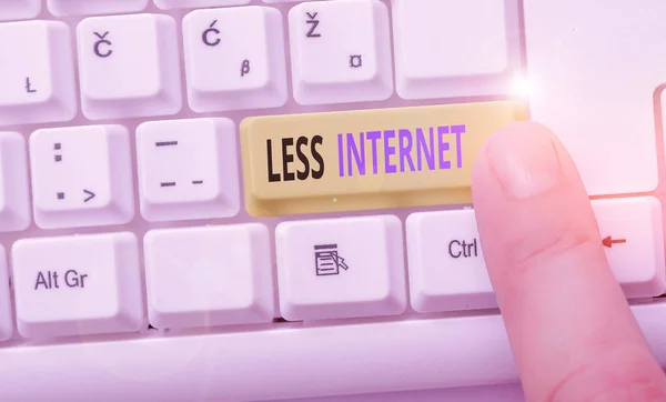 Word writing text Less Internet. Business concept for Having no way of connecting or accessing the internet. — 스톡 사진