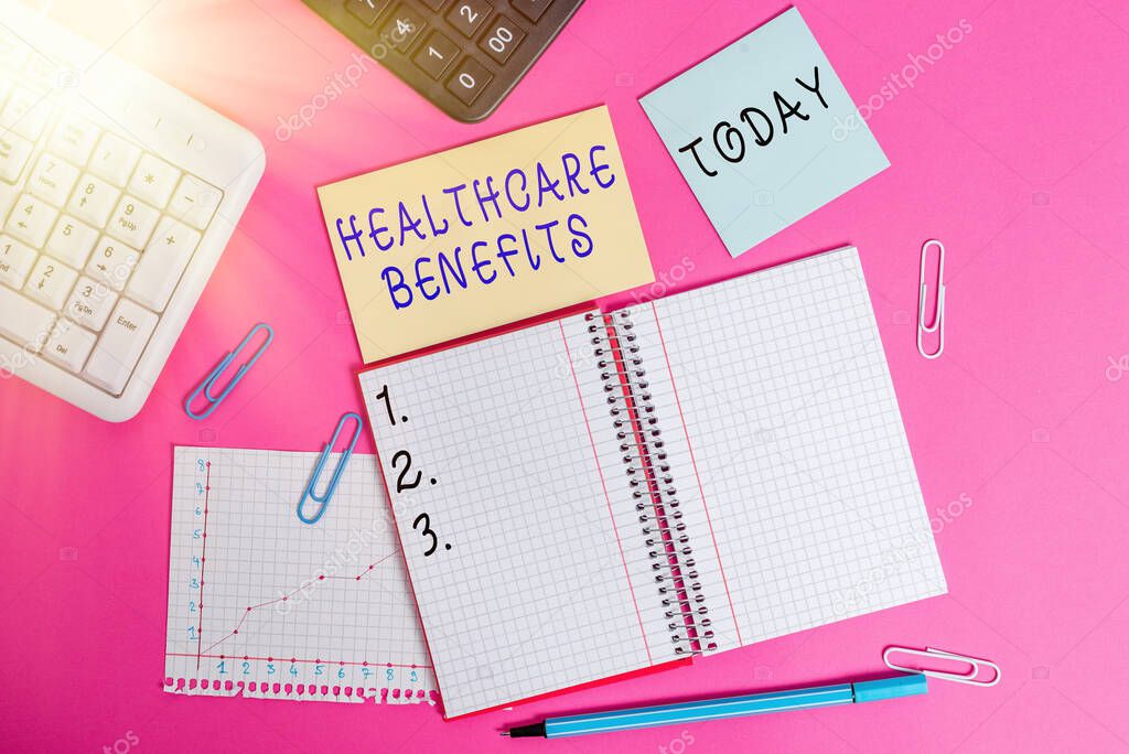 Conceptual hand writing showing Healthcare Benefits. Business photo showcasing monthly fair market valueprovided to Employee dependents Writing equipments and computer stuff placed on wooden table.