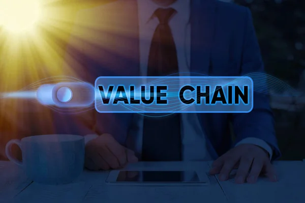 Text sign showing Value Chain. Conceptual photo process or activities by which company adds value to an article.
