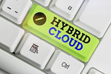 Writing note showing Hybrid Cloud. Business photo showcasing computing environment that combines public and a private cloud.