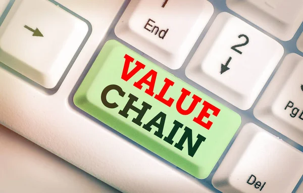 Begrebsmæssig håndskrift, der viser Value Chain. Forretningsfoto fremvisning proces eller aktiviteter, hvorved virksomheden tilføjer værdi til en artikel . - Stock-foto