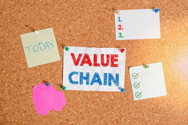 Handwriting text writing Value Chain. Concept meaning process or activities by which company adds value to an article Corkboard color size paper pin thumbtack tack sheet billboard notice board.